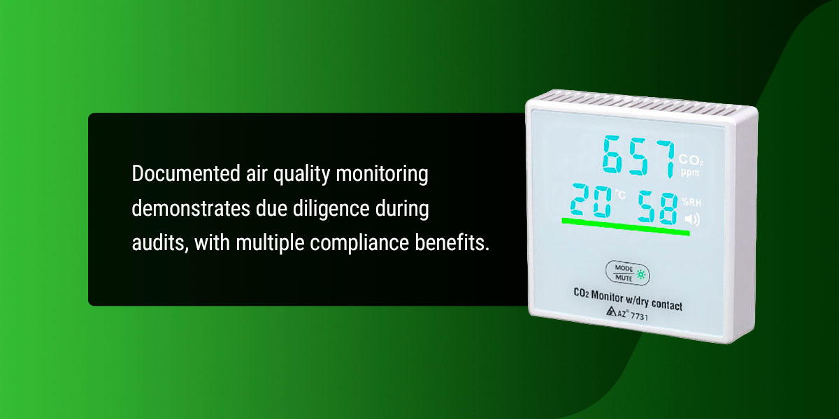 Documented air quality monitoring demonstrates due diligence during audits, with multiple compliance benefits.