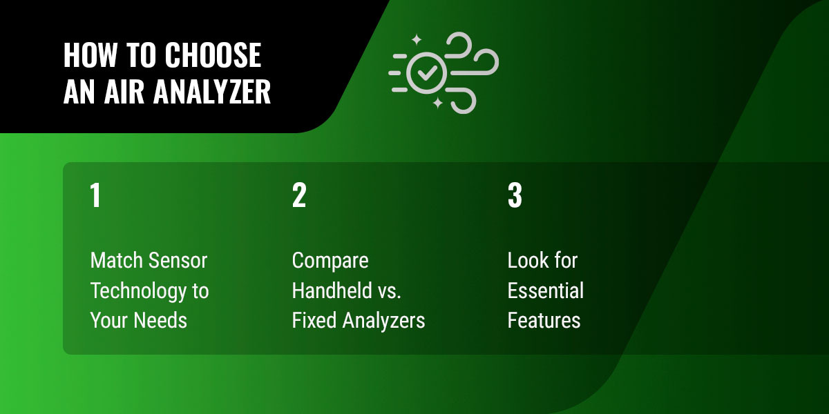 How to Choose an Air Analyzer
